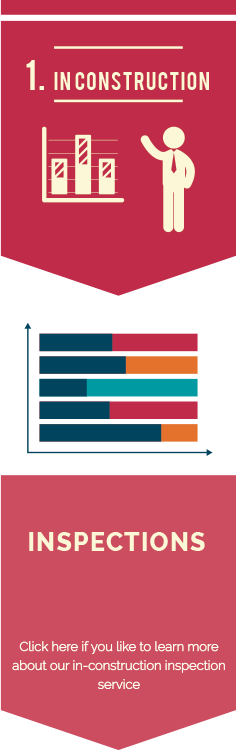 Australian Home Inspections - In Construction